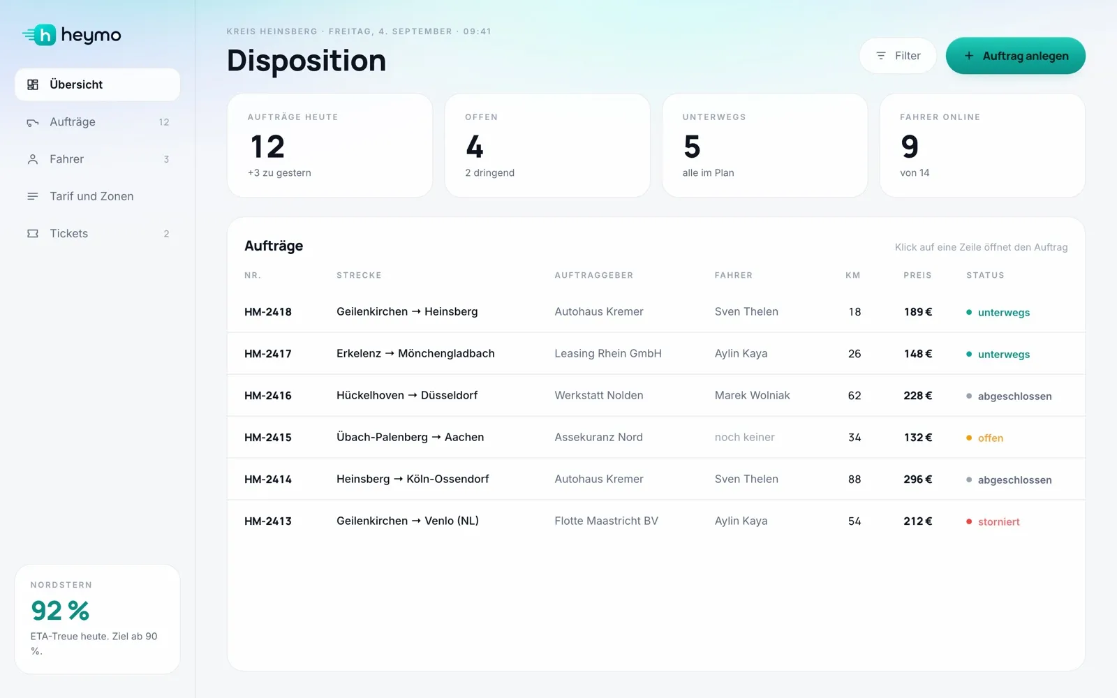 heymo Disposition im Browser: Auftragsübersicht